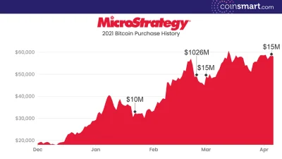 t.....n - ( ͡º ͜ʖ͡º)
#kryptowaluty #bitcoin