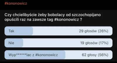 ZielonyKciuk