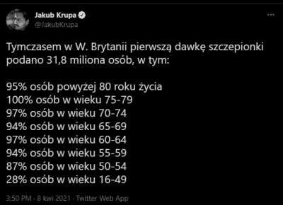 midcoastt - w #uk szubko idzie szczepienie
#koronawirus