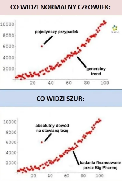 progejmer - > To niech odda PWZ i przestanie w koncu gwiazdorzyc. :)

@Strahl: dokł...