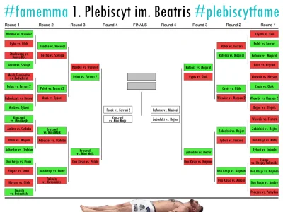 m.....1 - #plebiscytfame 1. Plebiscyt im. Beatris - plebiscyt na najlepszą walkę w hi...