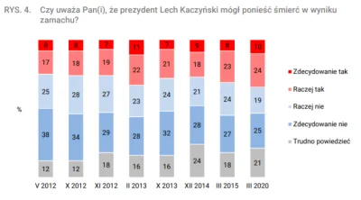 buddookan - Niestety widać, że takie filmy działają. Ważne żeby siać zamęt. O faktach...