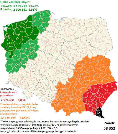 Cierniostwor - Koronawirusem zaraziło się już oficjalnie 2 574 631 osób w całej Pols...