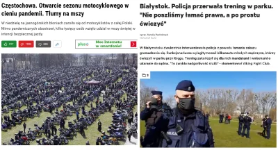 saakaszi - Równi i równiejsi.
#neuropa #polska #koronawirus #gorzkiezale #policja