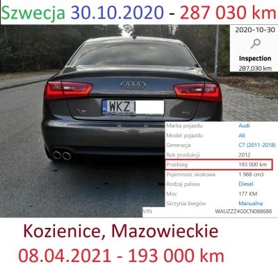malinowydzem - „Audi A6 C7 2.0TDI 177KM.Pod względem technicznym jak i wizualnym w b....
