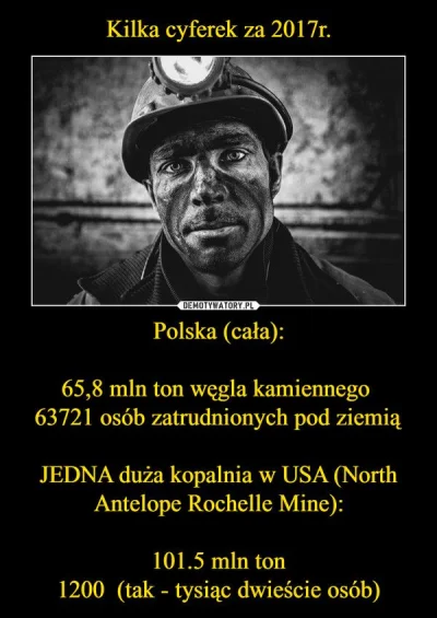 januszzczarnolasu - @dingus13: >W 2020 r. kopalnie straciły średnio 54,18 zł na każde...