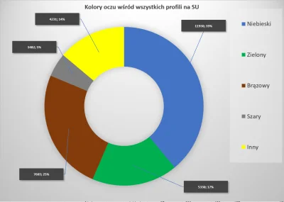 fapka - Skromnie się zareklamuję, że na moim Instagramie znajdziecie różne informacje...