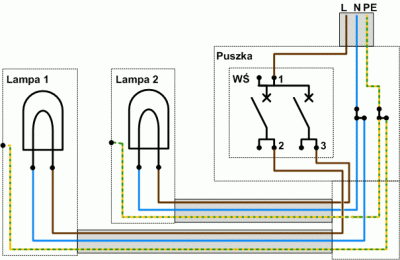 astri - @PanKracy582: no tak główny przewód 3 żyłowy, mi chodzi o wyłącznik bo doprow...