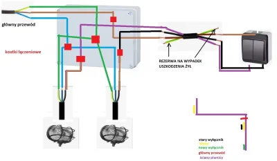 kamilox4 - @astri: