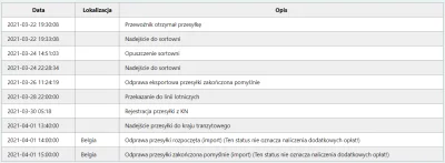 Wykopczyk1 - @AliPaczka: aha czyli siedzi w Belgii 13 dni