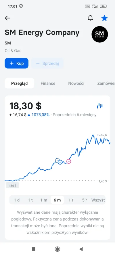 Krupier - @natanyaach: co ty możesz wiedzieć o bólu dupy na tej spółce. ( ͡° ͜ʖ ͡°)