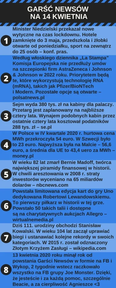 urarthone - Garść newsów na 14 kwietnia #garscnewsow

TXT znajdziecie tutaj