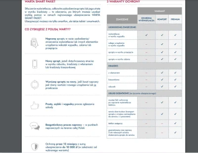 insurance - @Oralgutan: warta ma od kwietnia swoje ubezp. Do przeliczenia zapraszam n...