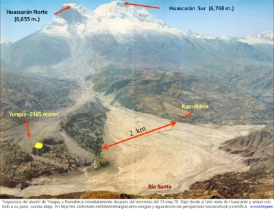 KubaGrom - Czytam sobie o katastrofie pod Huascaran w Peru w 1970 i mam wrażenie, że ...