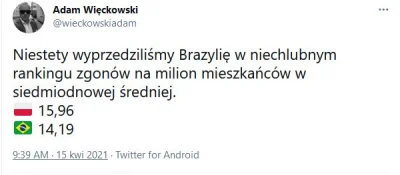 CipakKrulRzycia - #polska #bekazpisu 
#koronawirus