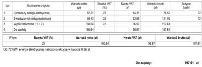 yousouyou - A tutaj macie jak to w firmach wygląda xD Lokal nie używany, trochę świat...