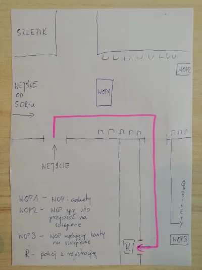 UczulonaNaAbsurd - @tmkg: A dalej jak na szkicu :D Mijasz WOP1 i WOP2. Jak pytają to ...