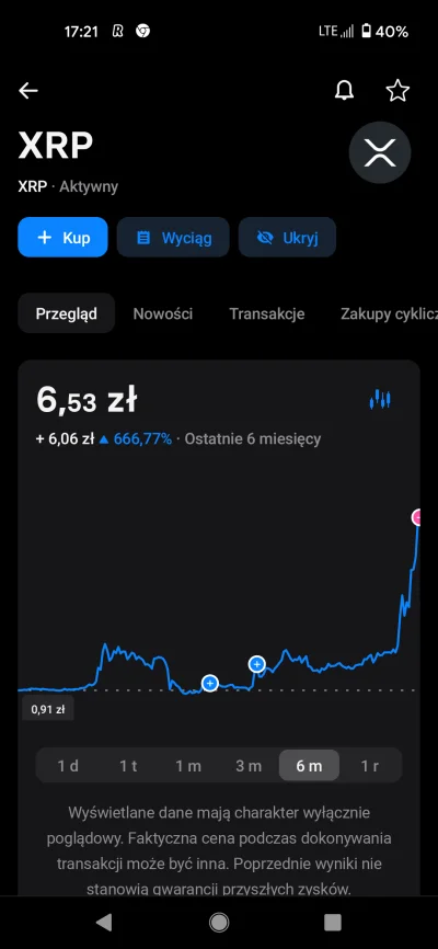 Sansei - @dale-horvath: ja nie miałem tyle szczęścia co Ty ( ͡° ͜ʖ ͡°)