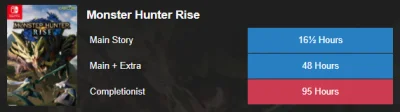 MjentowaKupka - Nowy Monster Hunter rzeczywiście jest taki krótki?
#monsterhunter #n...