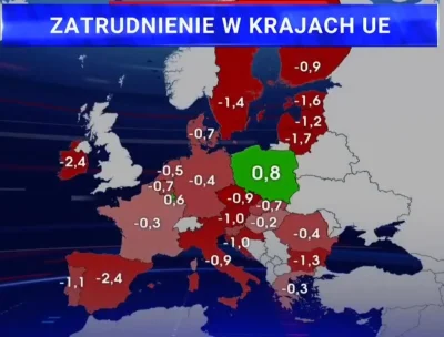 Imperator_Wladek - Jak za Tuska zielona wyspa