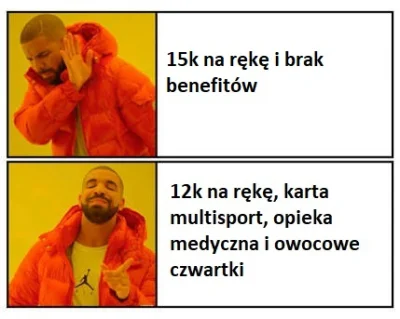 grzech_u - Czasami tak to widzę, dostając oferty pracy
#pracbaza