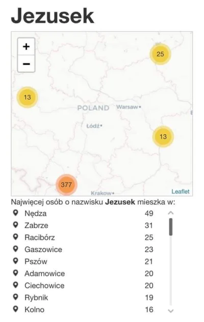N.....r - Najwięcej Jezusków mieszka w Nędzy. 

Źródło: https://nazwiska-polskie.pl/J...