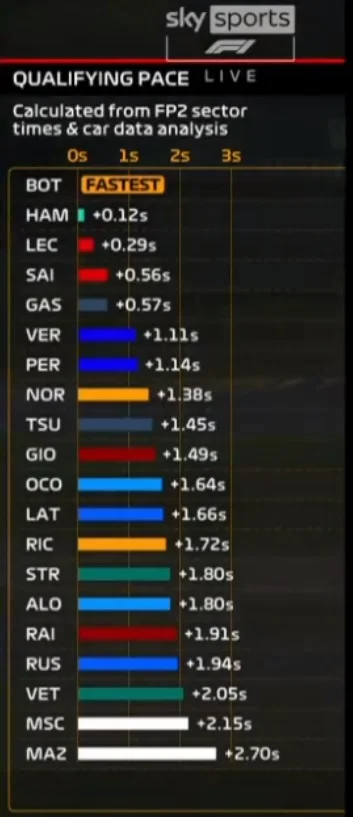 3x32 - Ten kto to tworzy musi mieć jakieś defekty na umyśle
#f1