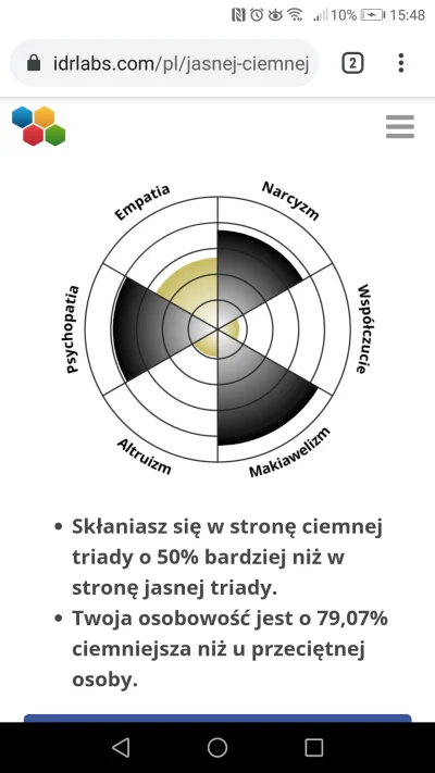 Siwcu - @interpenetrate: