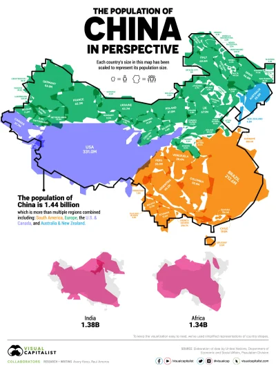 Hyrieus - Populacja Chin,w tle inne kraje
#chiny #azja #populacja #demografia #mappo...