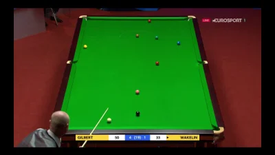 ZygmuntZygmuntowski - to zagranie ( ͡° ͜ʖ ͡°)
#snooker