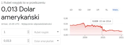 T.....z - @AnalnyNiszczyciel: Oni mogą udawać, że sankcje ich nie bolą, ale rzeczywis...