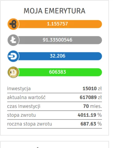 gebekzor - @Happy_Aye: A tak to wyglądało jeszcze niecałe 2 tygodnie temu ( ͡° ͜ʖ ͡°)