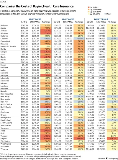 qris - Amerykański system jest bardzo skomplikowany, z różnymi naleciałościami. Można...