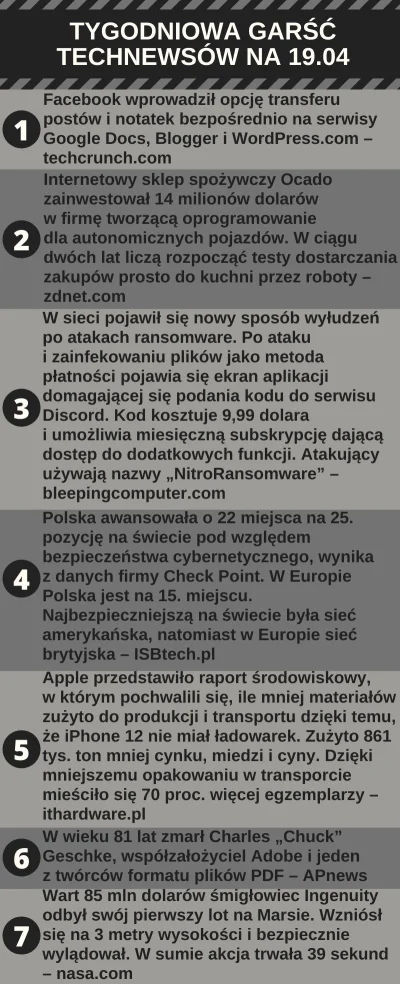 urarthone - Zapraszam na tygodniową #techgarsc 19.04

TXT znajdziecie tutaj