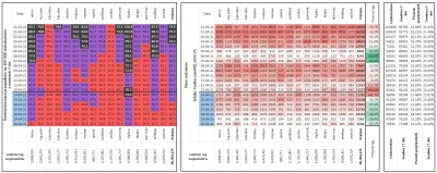 taior3 - Sytuacja w Polsce w sprawie lockdownu podzielona na województwa z podziałem ...