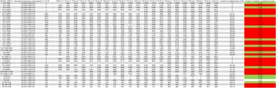 bibr - Powoli kończą się karty graficzne za 1000 zł ( ͡° ʖ̯ ͡°). W sobotę będzie mały...