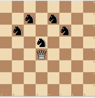 Trooskul - czemu król biały nie może bić konia?
#szachy #pdk