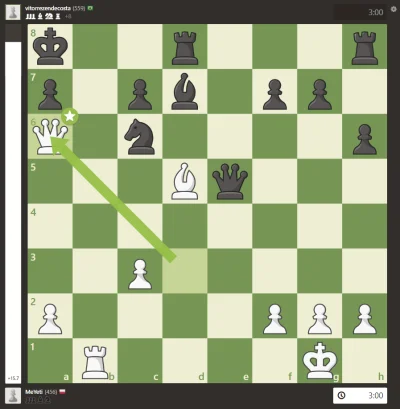 heater - zadanko pt: znajdz najlepszy ruch (czarne na posunieciu) #szachy