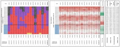 taior3 - Sytuacja w Polsce w sprawie lockdownu podzielona na województwa z podziałem ...