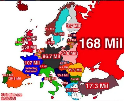 cieliczka - Liczba mieszkańców w państwach europejskich w 1939 roku

* włączając ko...
