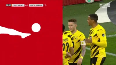 WHlTE - Borussia Dortmund 2:0 Union Berlin - Raphaël Guerreiro 
#bvb #unionberlin #b...
