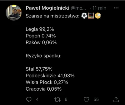 skromny_chlopak - W tym całym zalewie smutków, żali i zwalniania Hyballi popatrzmy na...