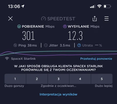 global - Znalazlem chwile zeby wyciagnac antene z szopy i zrobic speedtest, bo czemu ...