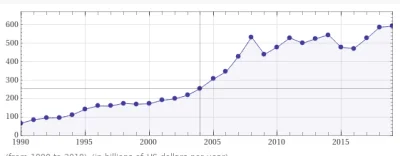 Okcydent - > Pzed 2004 Polska to była kraina mlekiem i miodem płynąca? Zresztą wystar...