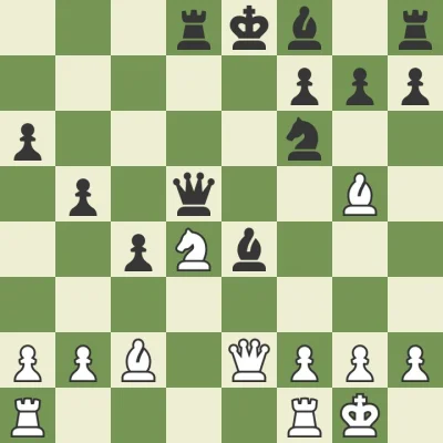 Jebudu - #szachy potraktowało mi to jako przegapioną wygraną. Grałem na bota z włączo...