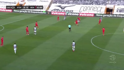 WHlTE - Portimonense 1:0 Benfica - Beto
#benfica #liganos #golgif #Mecz