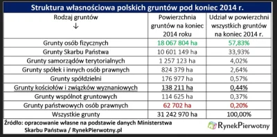 PDCCH - @sireplama: Jeszcze nie wszystkie, ale pracują nad tym. Kościół katolicki jes...