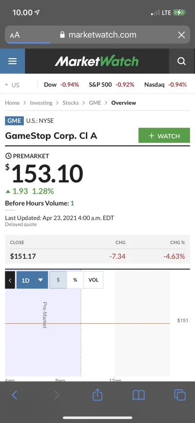 Rabusek - Premarket lista obecności 
#gme