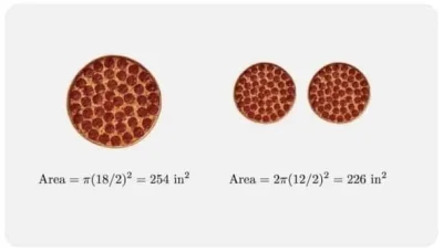 mala_rybka - Kiedy ktoś pyta czy matematyka przyda mu się w życiu (｡◕‿‿◕｡) 

#matemat...