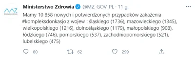 joseone - Zaczyna się robić nieciekawie, a do 10 gali możemy się spodziewać dużych wz...